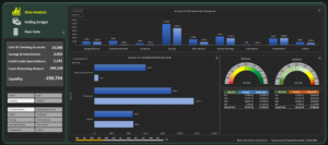 quantum budget pro