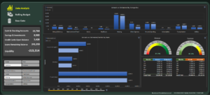 data analysis screen